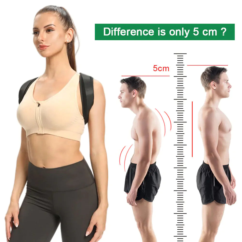 BackEase Posture Corrector