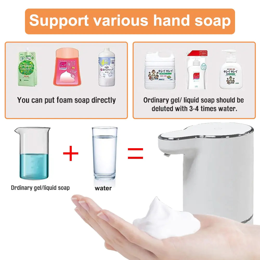 Touch-Free Foam Soap Dispenser